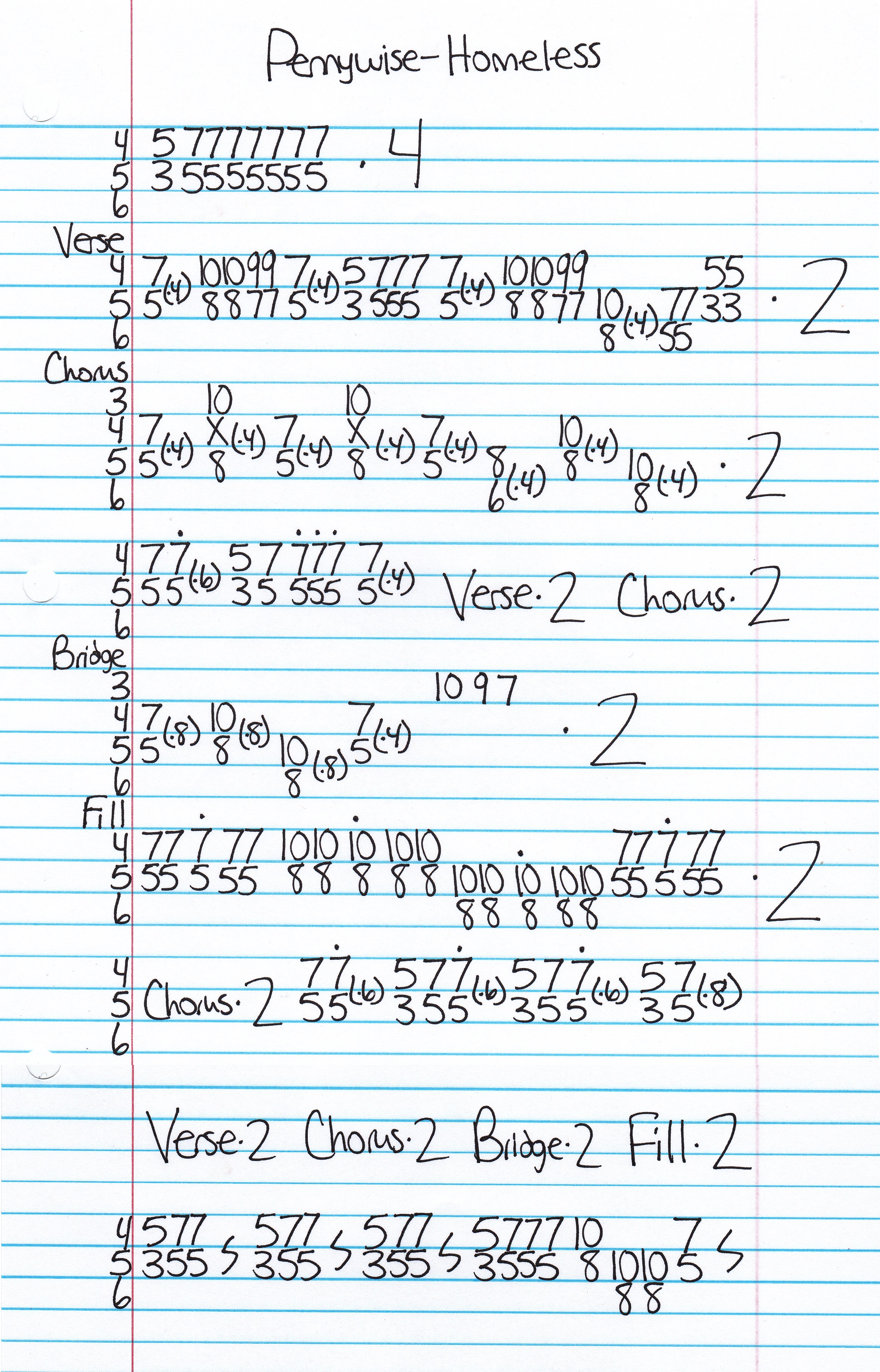 High quality guitar tab for Homeless by Pennywise off of the album Pennywise. ***Complete and accurate guitar tab!***